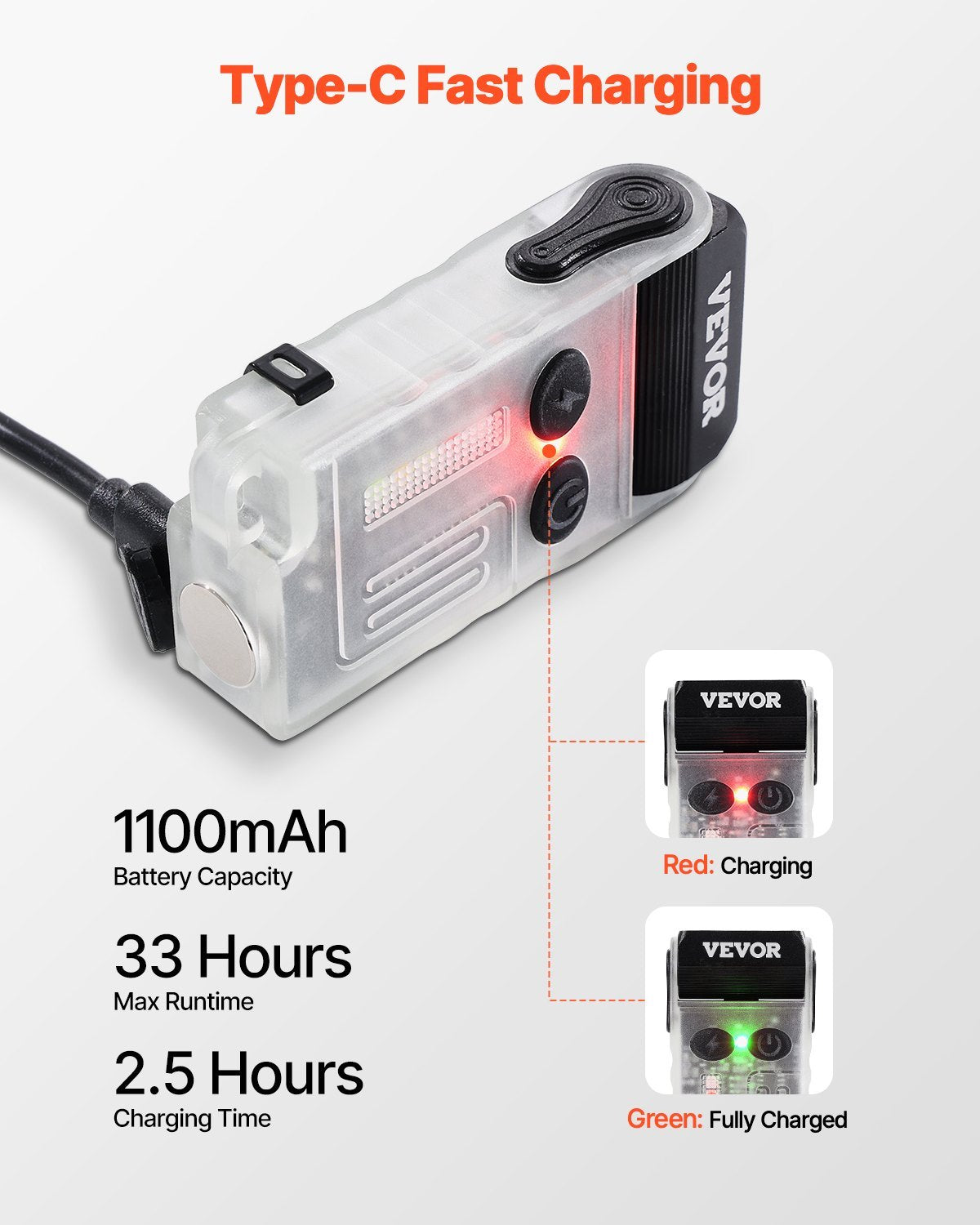 Rechargeable Keychain Flashlight Mini LED Flashlight With Clip & Magnetic Tail